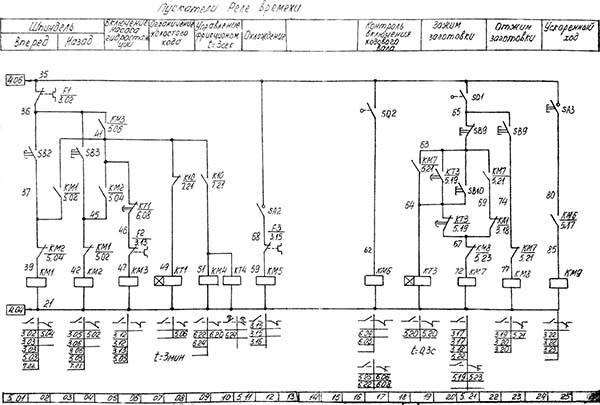 Схема електрична трубонарізного верстата 1А983 Схема електрична трубонарізного верстата 1А983